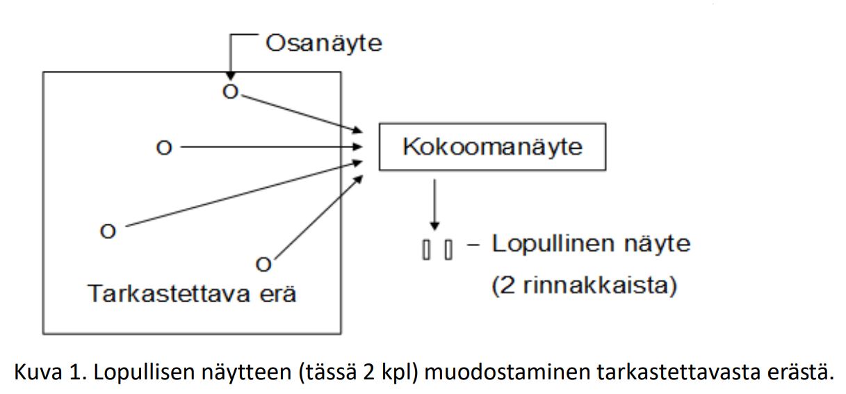 Kuva1_osanayte_kokoomanäyte.JPG