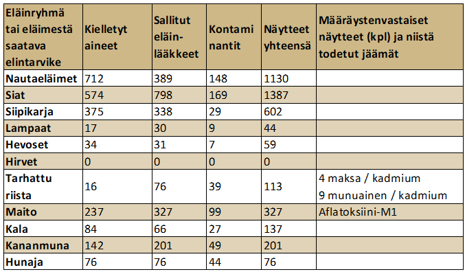 Sisältö jäljempänä.