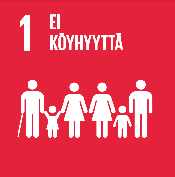 SDG-tavoite1: ei köyhyyttä.png