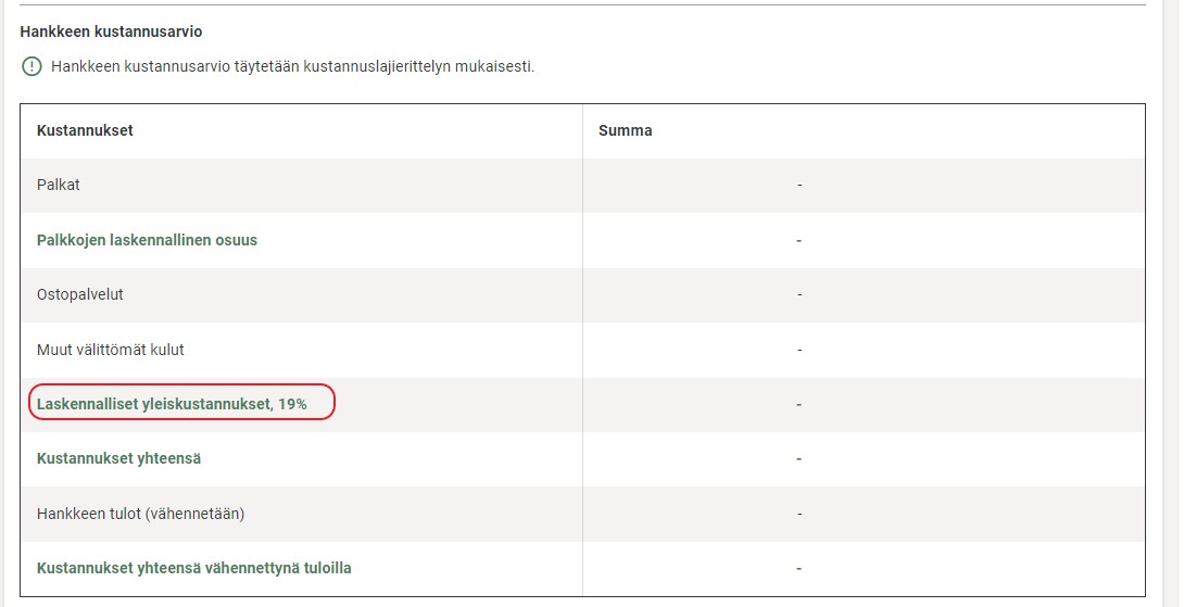 Laskennalliset kustannukset-taulukko