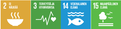 Kuva YK:n kestävän kehityksen tavoitteista.