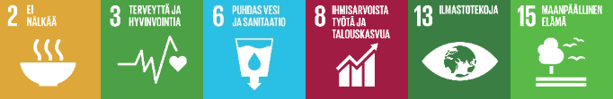 Kuva YK:n kestävän kehityksen tavoitteista