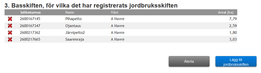 Skärmdump från Viputjänsten