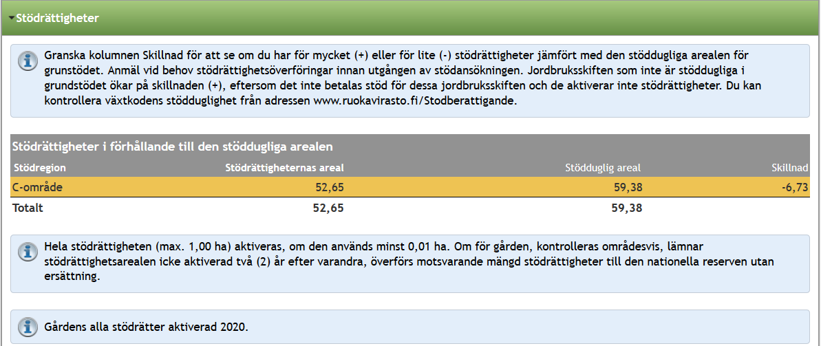 Skärmdump från Viputjänsten