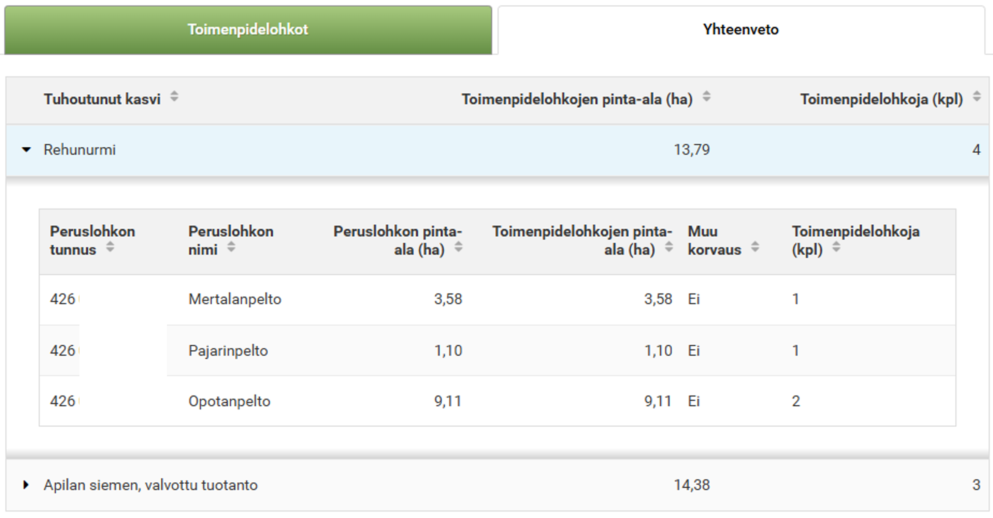 Kuvankaappaus Vipu-palvelusta